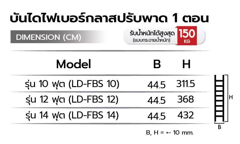 บันไดไฟเบอร์กลาสพาด 1 ตอน ยี่ห้อ ซันกิ - Image 2